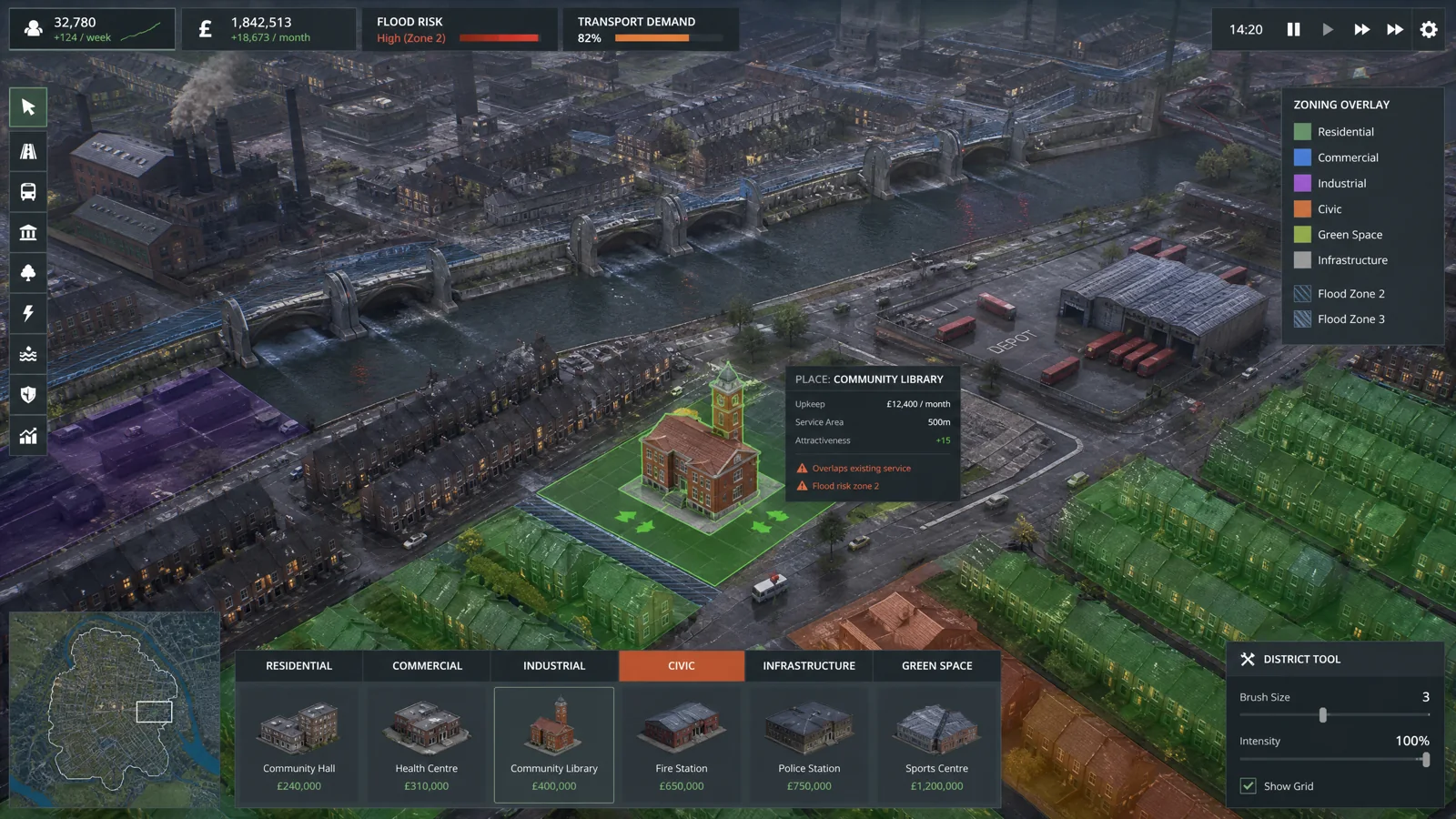 Isometric canal-town city-builder gameplay with budget, flood risk, transport demand and zoning overlays.